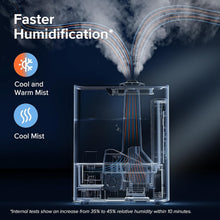 Load image into Gallery viewer, Premium 6L Smart Humidifier with Remote Control: Warm &amp; Cool Mist for Home
