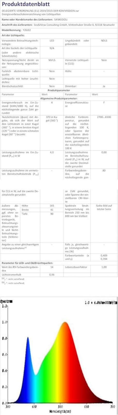 5-Level Dimmable LED Wall Sconce with Flexible Gooseneck & Night Light Feature