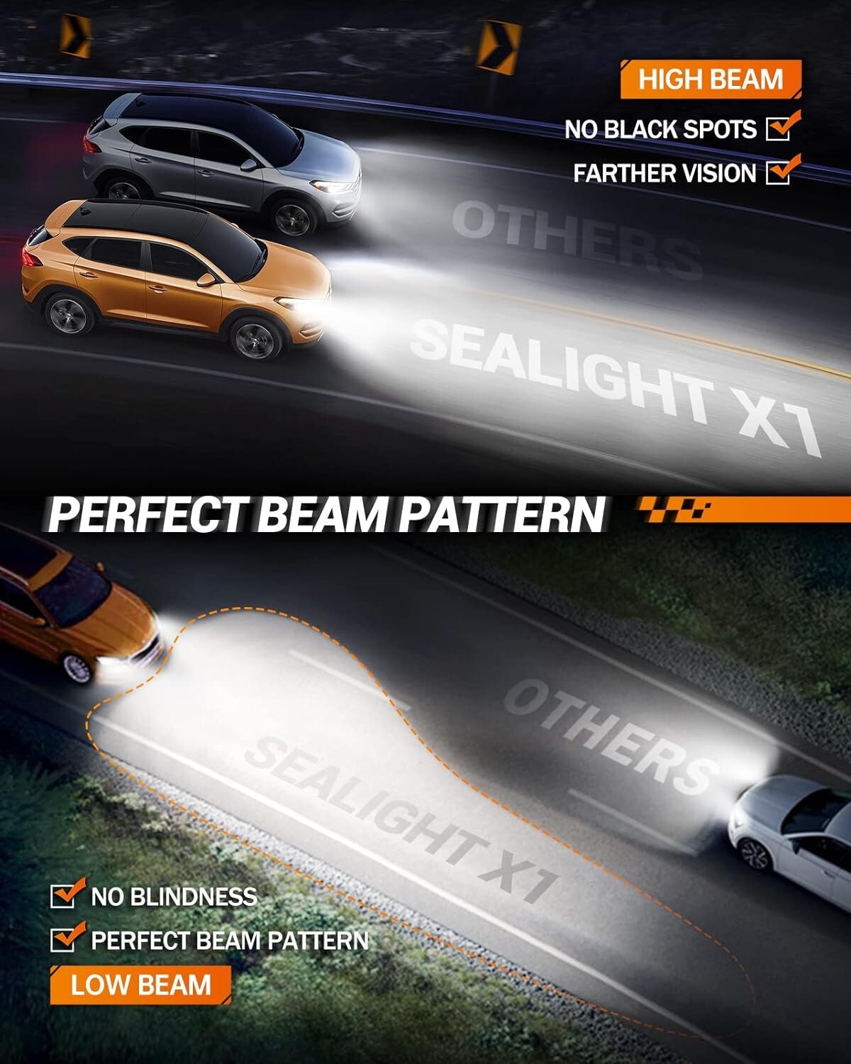 Ultra-Bright 22000LM Fog Lights HB4 - Safe Driving with Anti-Flicker Technology