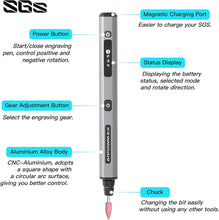Load image into Gallery viewer, Multi-Functional Cordless Rotary Tool - Compact Kit for Engraving &amp; Polishing