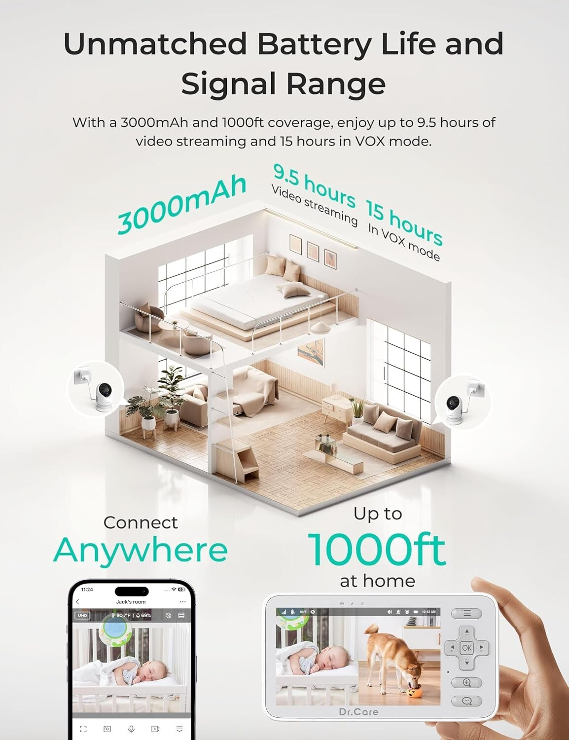 Advanced 1080P WiFi Baby Monitor with Motion Alerts & Triple Security Features