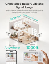 Load image into Gallery viewer, Advanced 1080P WiFi Baby Monitor with Motion Alerts &amp; Triple Security Features
