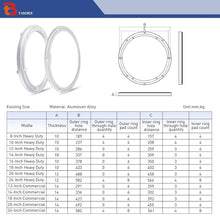 Load image into Gallery viewer, Silent Heavy-Duty 18 Inch Lazy Susan Bearing - 380LB Capacity for DIY Projects