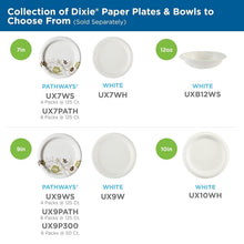 Load image into Gallery viewer, Bulk 300 Count 8.5 Inch Disposable Paper Plates - Microwave Safe &amp; Cut Resistant