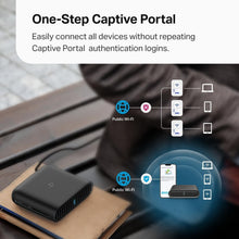 Load image into Gallery viewer, Multi-Mode Portable Wi-Fi 6 Travel Router for Safe Public WiFi Access Anywhere