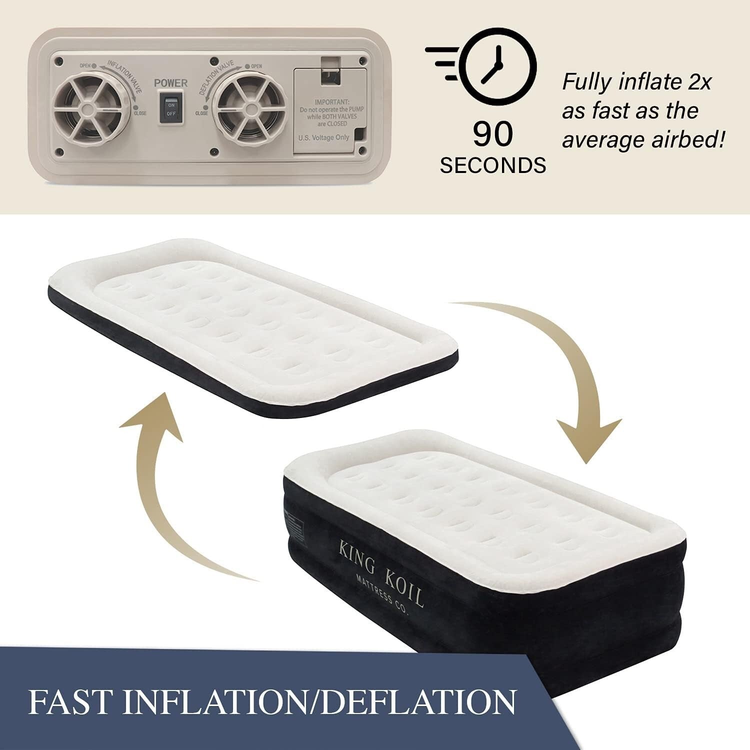 Twin Inflatable Air Mattress with Quick Inflate Pump for Ultimate Comfort