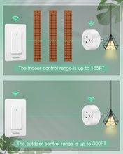 Load image into Gallery viewer, Portable Wireless Remote Outlet with Safety Features - 2 Outlets, 4000V Surge