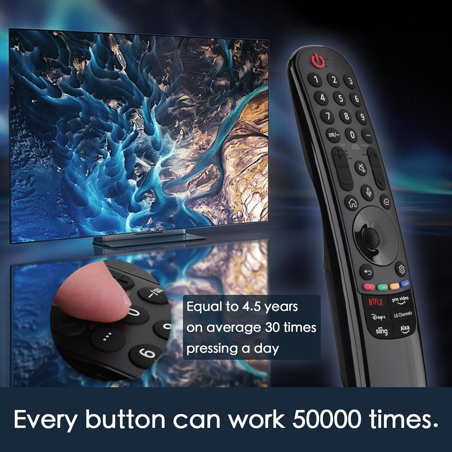 Bluetooth Magic Remote for LG Smart TV with Shortcuts for Ultimate Convenience