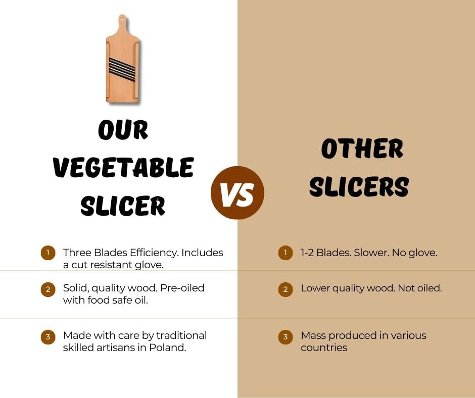 Fast Vegetable Cutting with Three Blades: Wooden Slicer for Healthier Meals