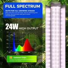Load image into Gallery viewer, Super Bright 2FT T8 Grow Lights with V-Shaped Reflector for Home Indoor Greenery