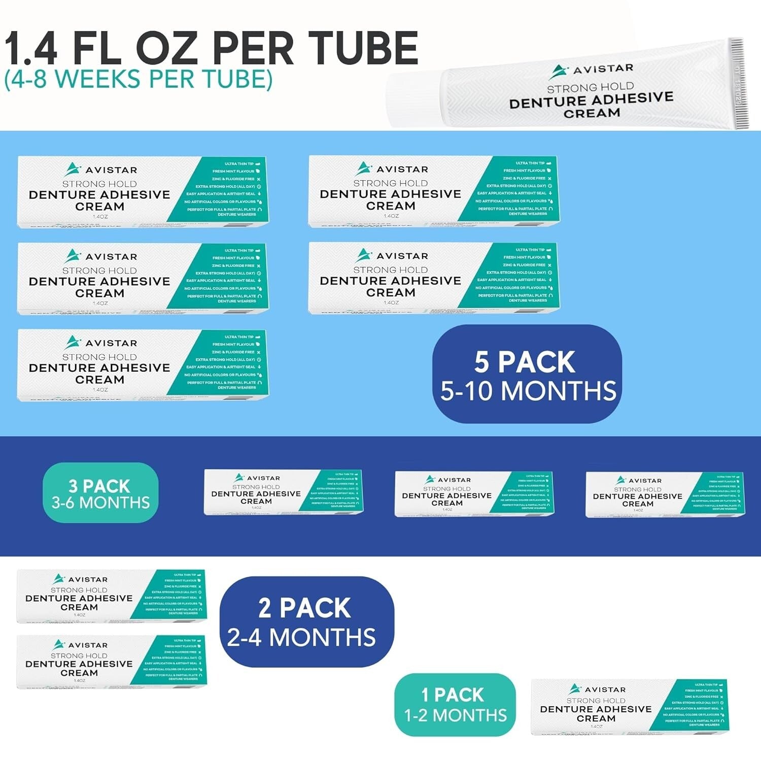 Comforting Extra Strong Denture Adhesive - Zinc Free, Easy Apply Nozzle, 5 Pack