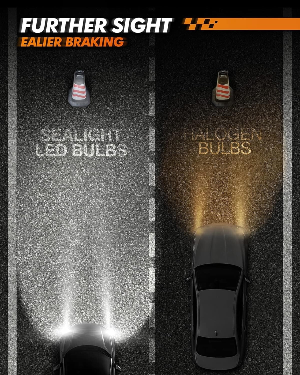 Safety-First 9005 H11 Fog Bulbs with Focus Beam Design - Enhance Night Driving