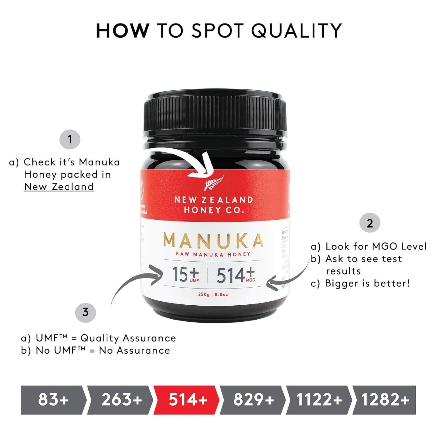 16oz Premium Manuka Honey UMF 15+ | MGO 514+ | Trusted Quality from New Zealand