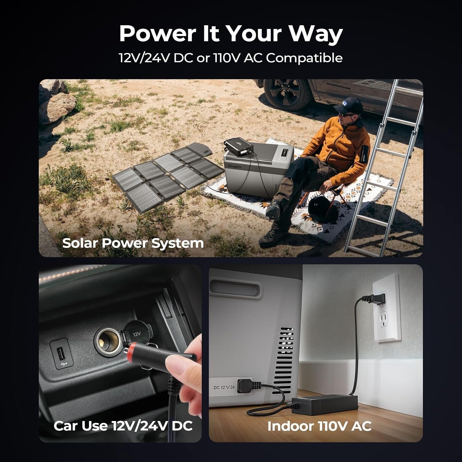 Versatile 12V/AC Compressor Cooler with 3-Level Battery Protection & Fast Freeze