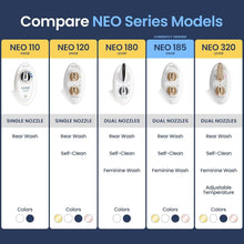 Load image into Gallery viewer, NEO 185 Self-Cleaning Dual Nozzle Bidet Attachment - Adjustable Water Pressure