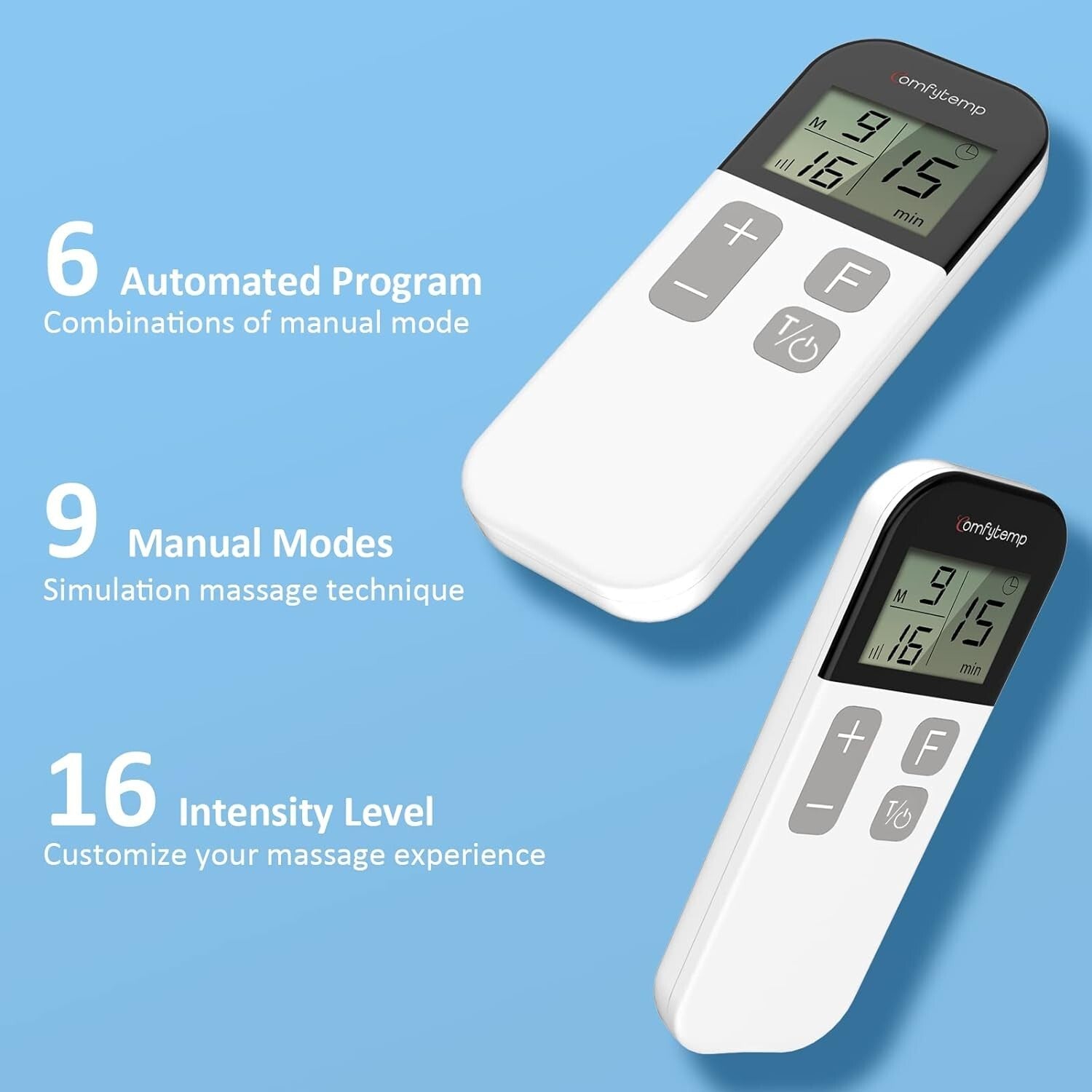 Powerful TENS Therapy Machine - 2 Adhesive Pads, 15 Custom Modes for Pain Relief