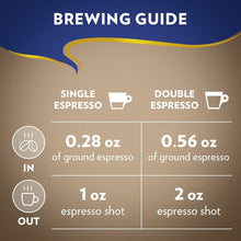 Load image into Gallery viewer, Premium Super Crema Espresso Coffee - 2.2 lb Arabica-Robusta Blend, Bold Flavor