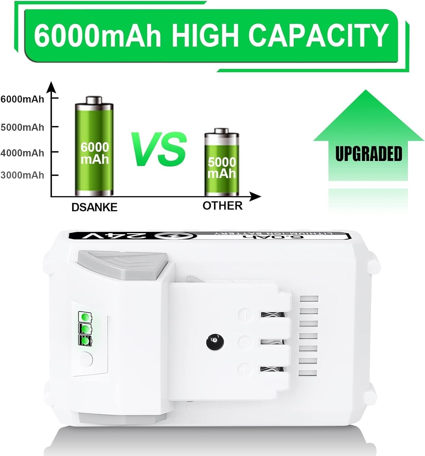 Reliable 6.0Ah DSANKE Lithium Ion Battery with ECP Protection for 24V Devices