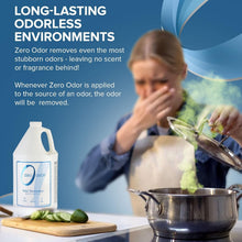 Load image into Gallery viewer, 128oz Strong Odor Eliminator Spray - Safe, Bleach Free for Homes and Offices
