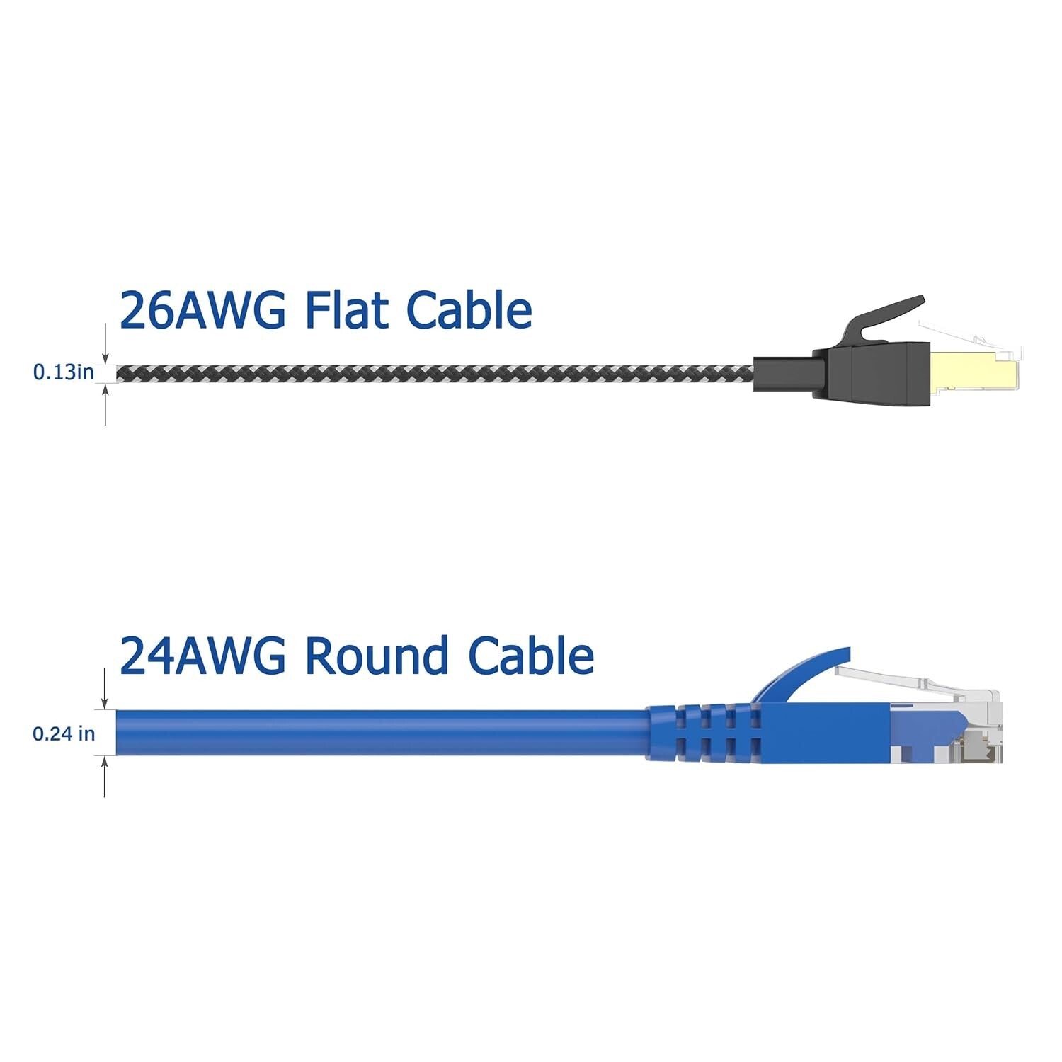 Durable 100 ft Cat 8 Shielded Ethernet Cable - 40Gbps Gaming & Streaming Ready