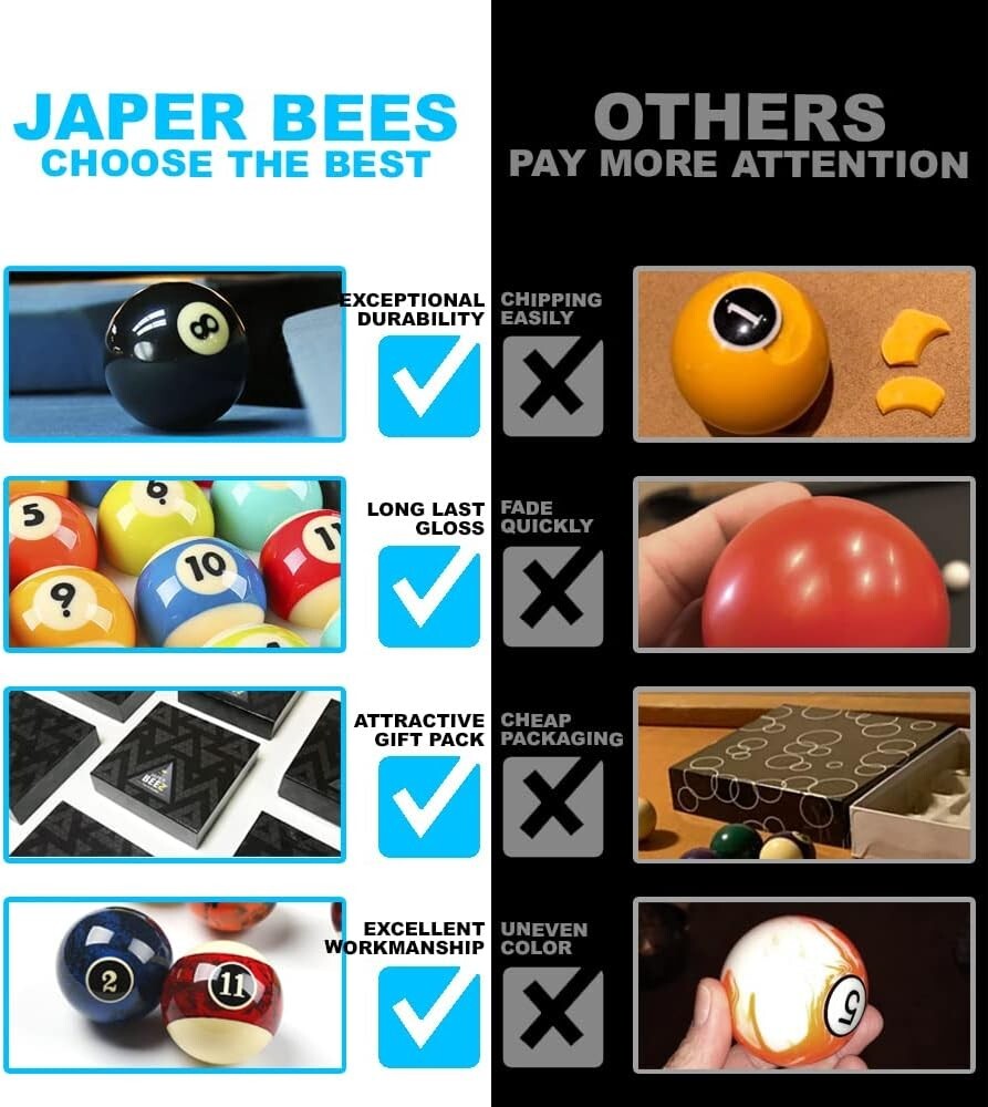 Precision-Crafted Resin Billiard Balls for Professional Tournament Play