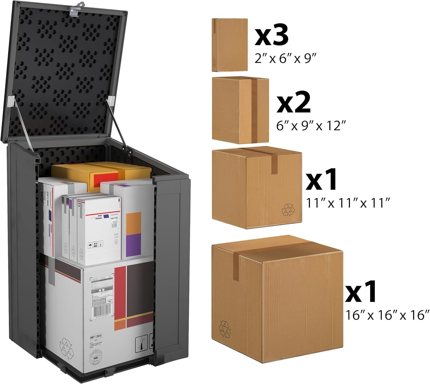 Impact-Resistant Outdoor Storage Box with Hinged Lid - Ideal For Deliveries