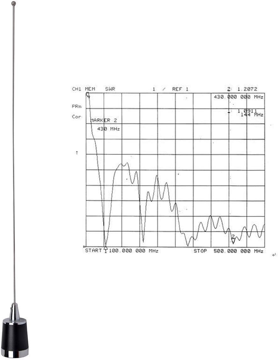 Lightweight 144Mhz/430Mhz Antenna + 13ft Cable for Enhanced Mobile Connectivity