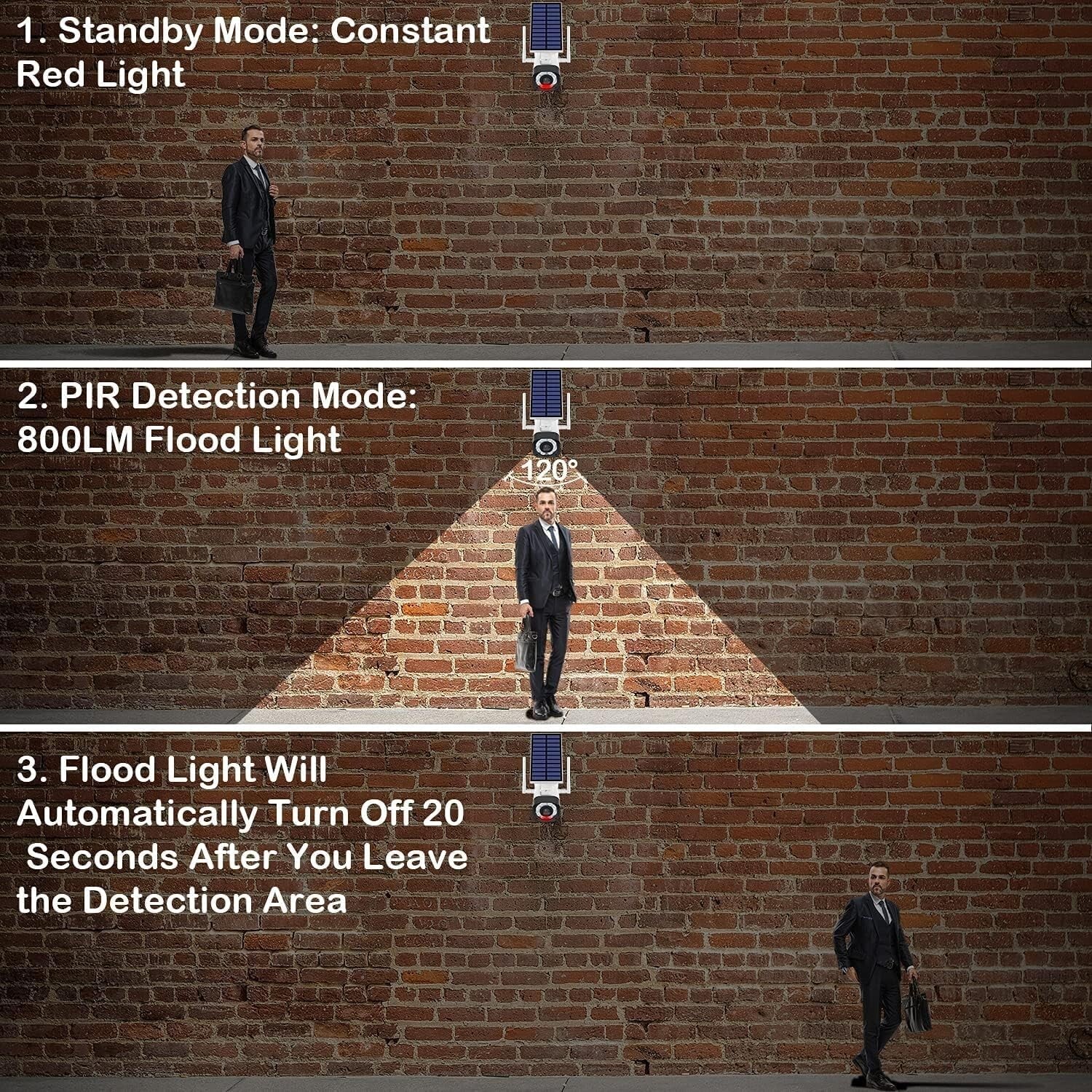 Solar Powered Security Camera Set with Motion-Activated Floodlights - Pack of 2