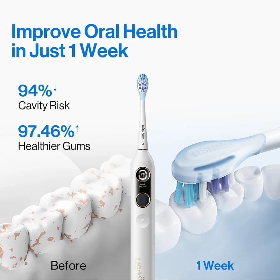 Waterproof Rechargeable Toothbrush with Missed Spot Detection and 2 Brush Heads