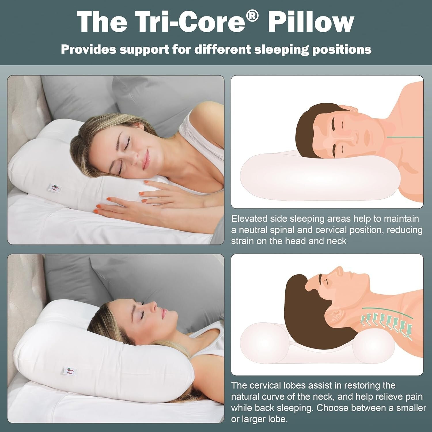 Tri-Core Ergonomic Cervical Support Pillow - Pain Relief for Neck, Back, & Sh...