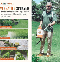 Load image into Gallery viewer, Heavy-Duty 1 Gallon Electric Sprayer with Adjustable Nozzles &amp; Comfort Strap