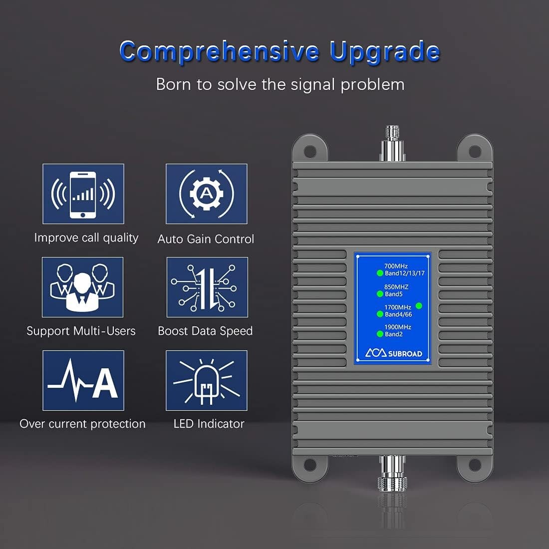 High-Gain Home Cell Phone Booster - Enhance 5G, LTE, and 4G Signals Effortlessly