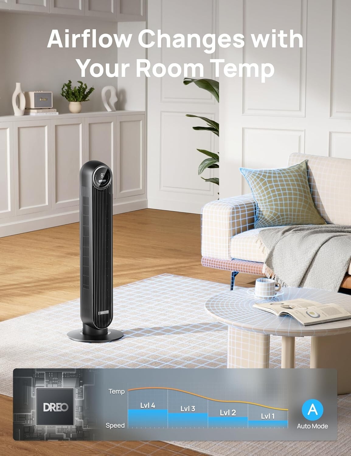 Bladeless Tower Fan with 90° Oscillation - 4 Speeds & Modes for Comfort