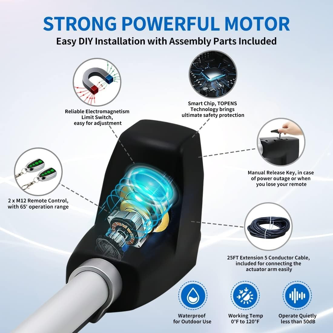 Electric Driveway Gate Opener for Medium Duty - Up to 18ft, Remote Control