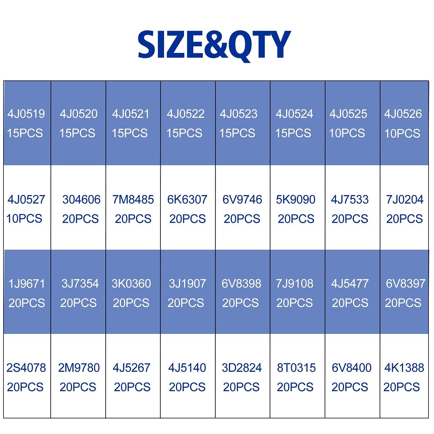 Hydraulic O-Ring Kit for CAT Excavators – 32 Sizes, Nitrile 90D, Heavy-Duty Case