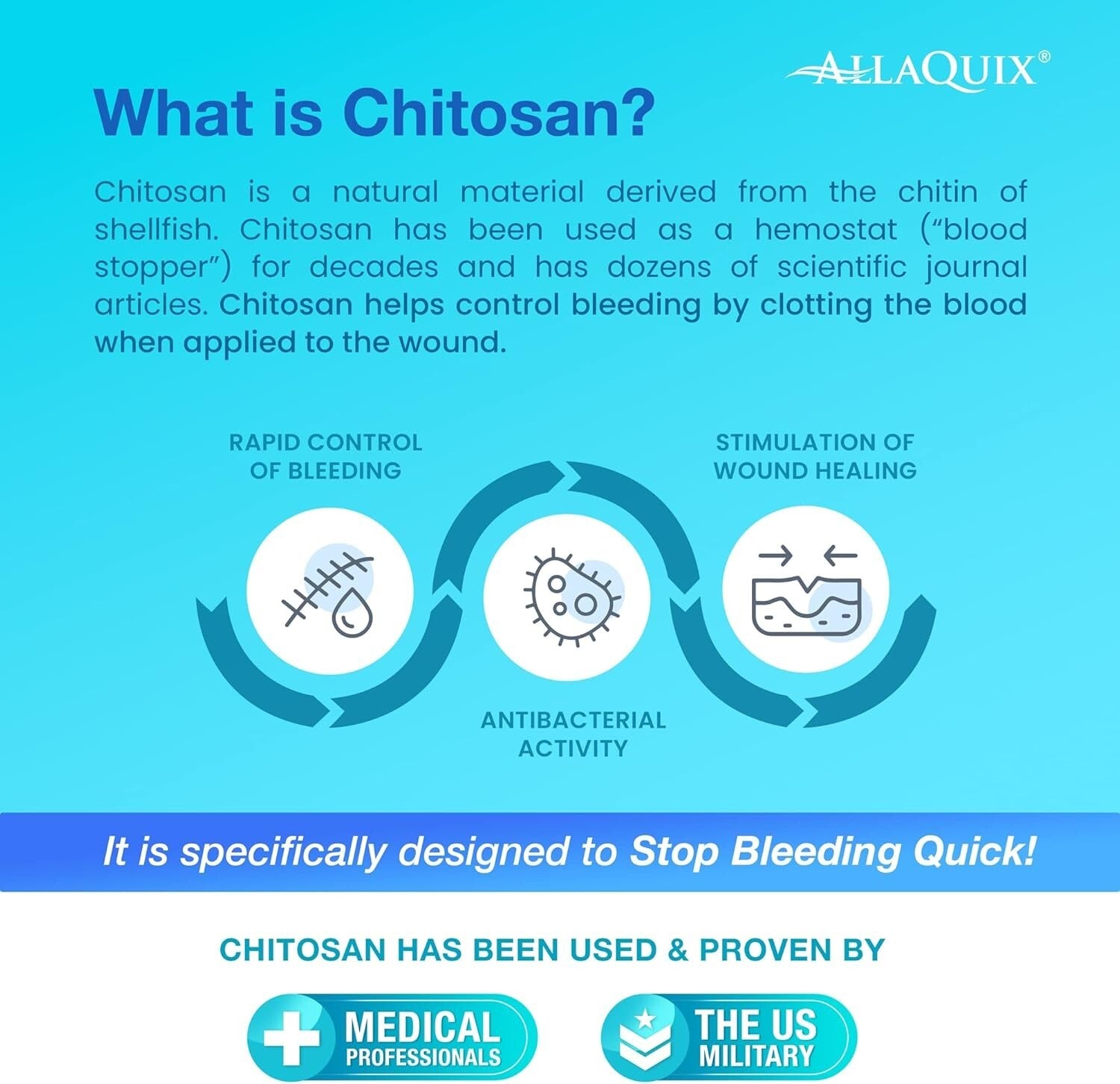 Fast-Acting X-Large Stop Bleeding Gauze - 10-Pack for All Ages & Skill Levels