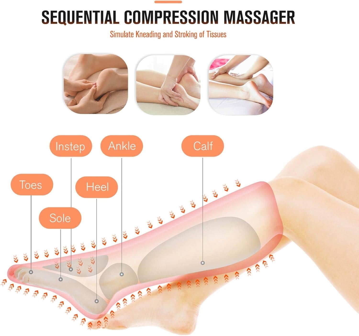 Heated Leg and Foot Massager - Air Compression for Circulation & Pain Relief