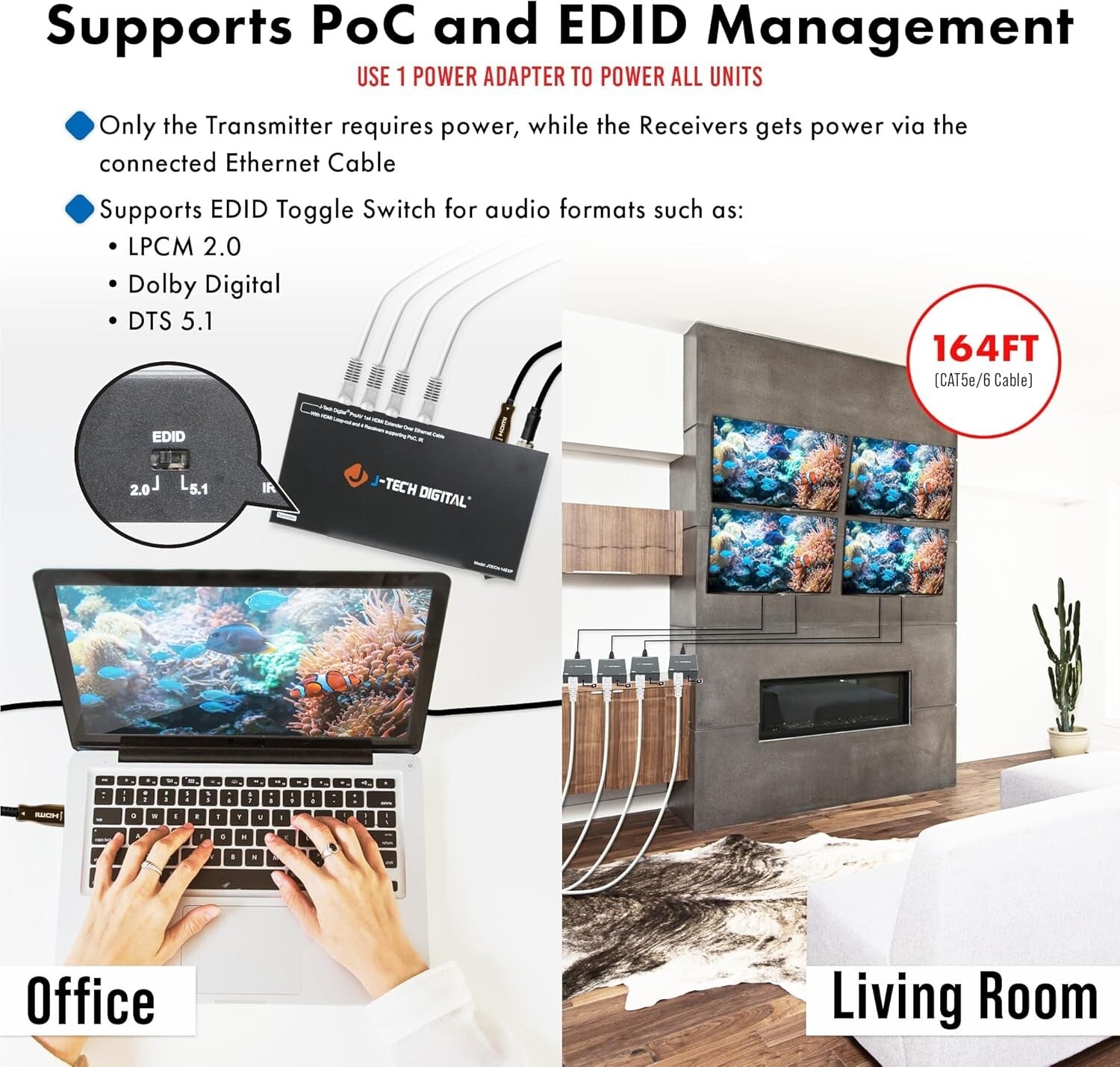 Professional Grade HDMI Extender Splitter 1 Input to 4 Outputs - 164ft Range