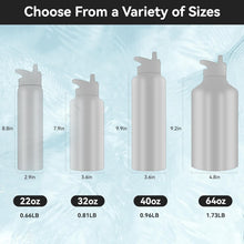 Load image into Gallery viewer, Double Walled 40oz Insulated Black Water Bottle with Straw &amp; Spout Lid Bundle