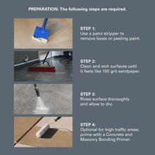 Load image into Gallery viewer, Durable 1-Gallon Epoxy &amp; Acrylic Garage Floor Paint - Slate Gray Satin Finish