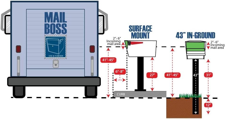 Granite 43" In-Ground Steel Mailbox Post with Installation Hardware Included