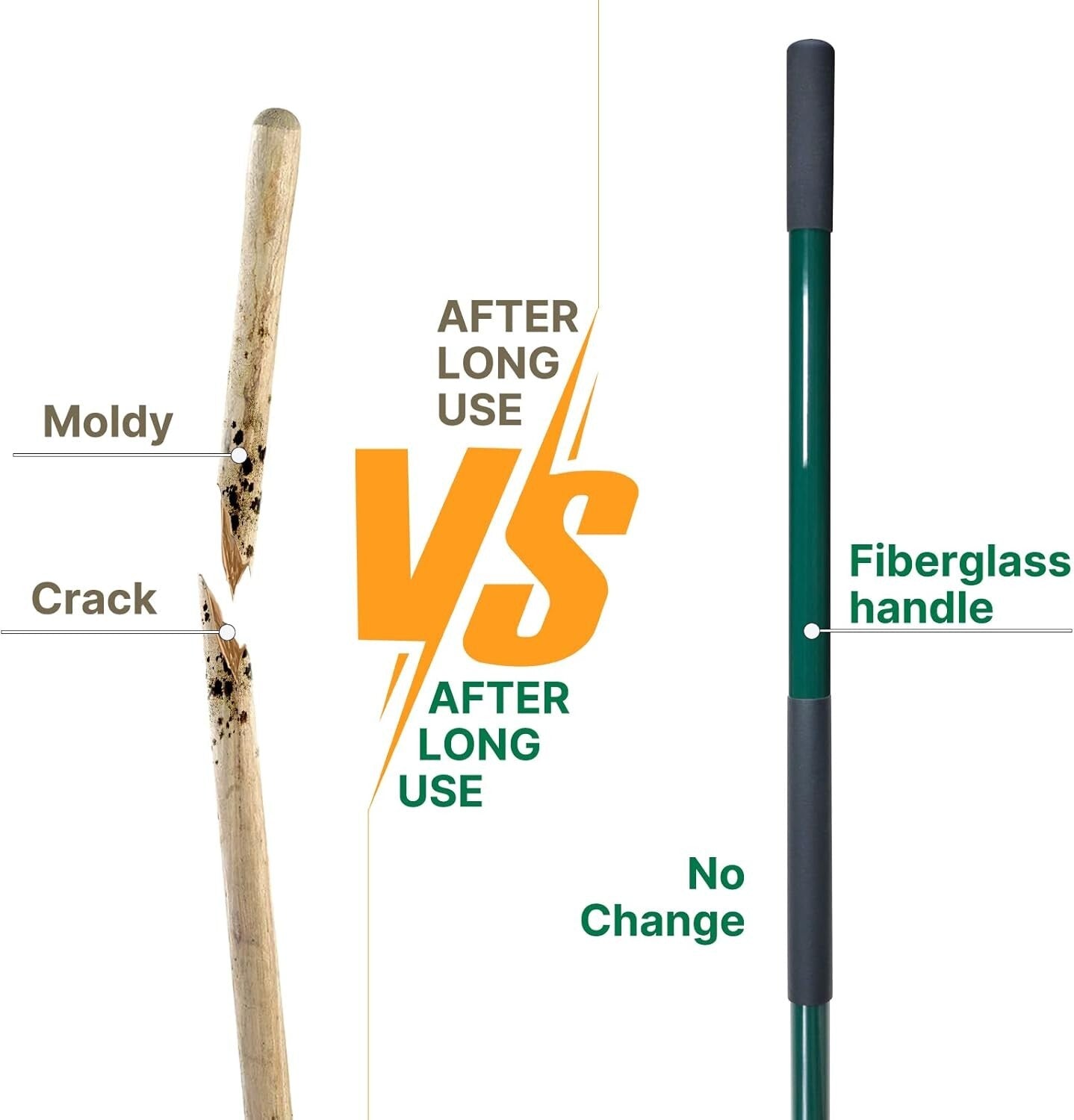 Ergonomic Fiberglass Handled Shovel for Fast and Easy Digging - 56 Inches