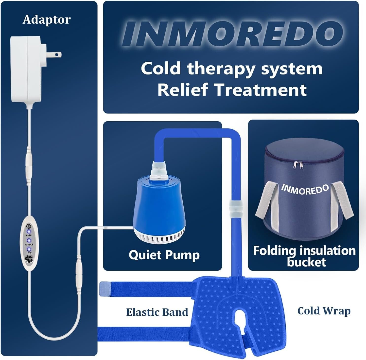 Ergonomic Cold Therapy System with 7 Programs for Knee Pain Relief and Swelling