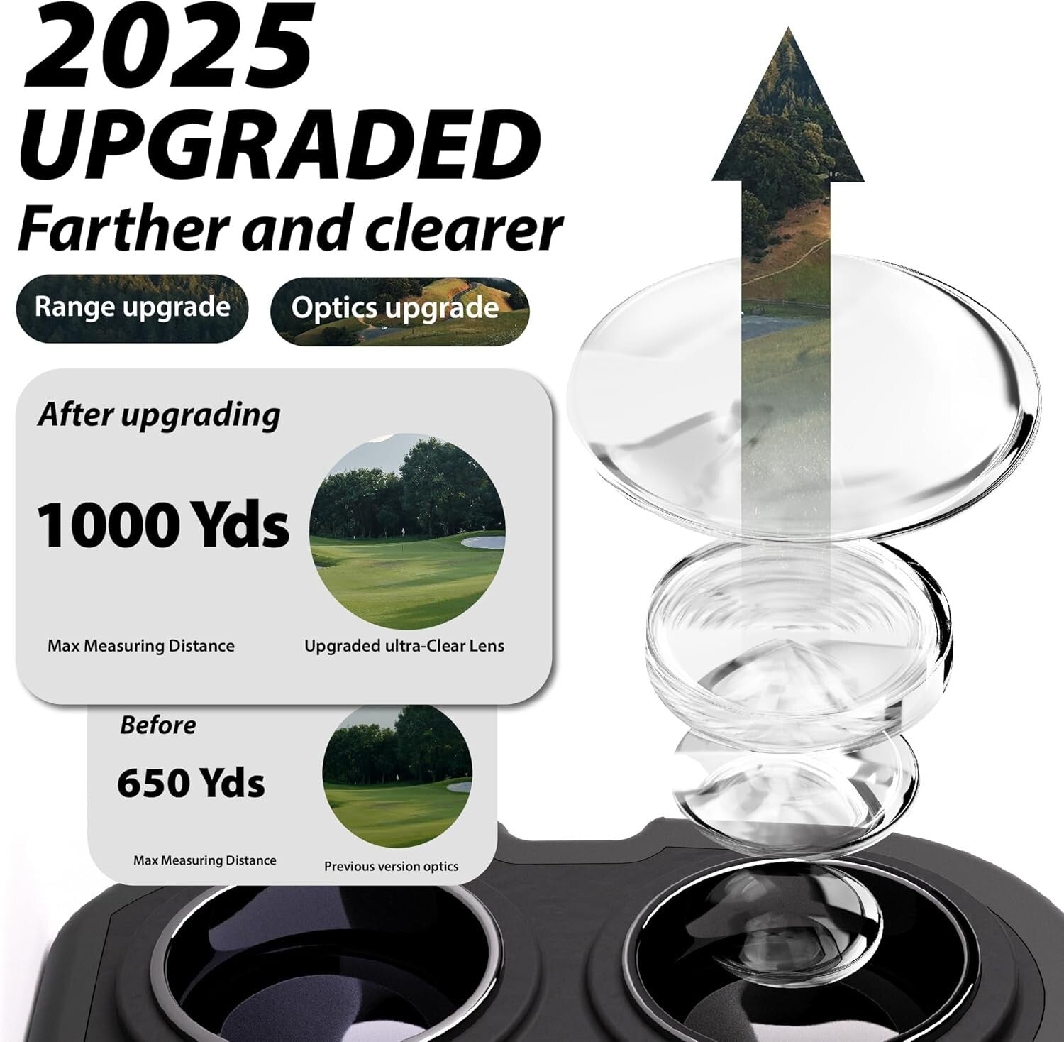 Laser Rangefinder with 6X Magnification & Slope Function for Outdoor Sports