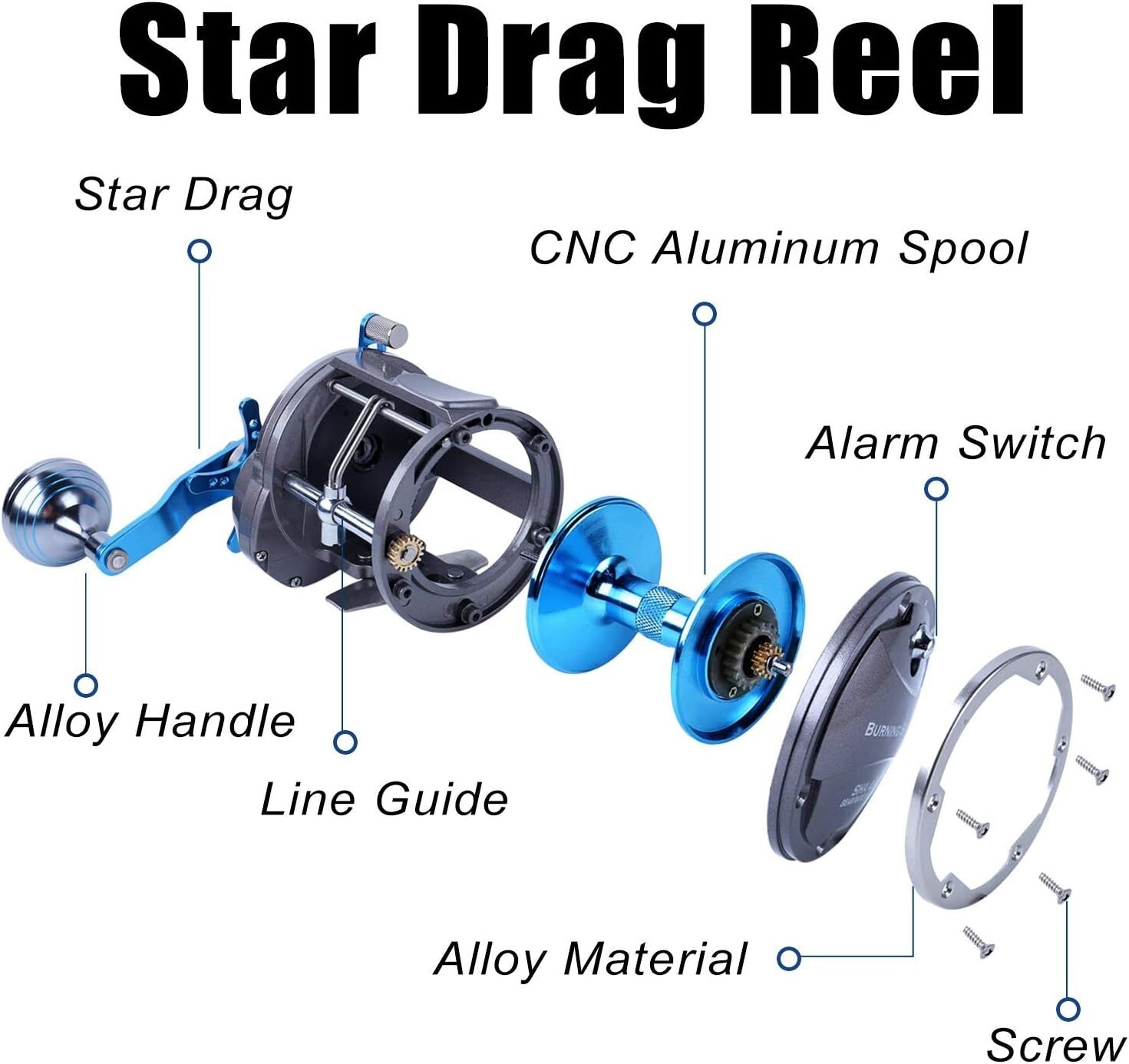 Durable Carbon Fiber Pull Fishing Reel with Double Ratchet System - Right-Handed