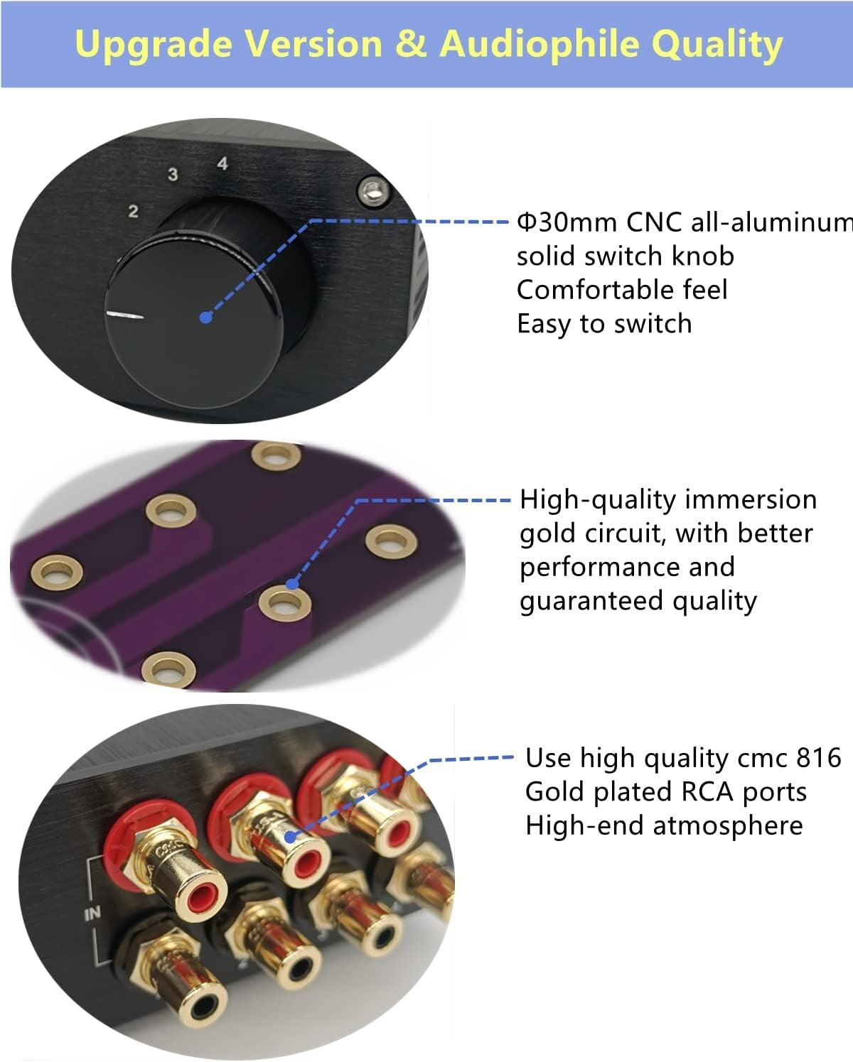 HiFi RCA Switch Stereo Selector - 4 Sources to 1 Output with Gold Connectors
