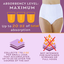 Load image into Gallery viewer, Comfortable Reusable Bladder Control Panties - 3 Pack for Everyday Discretion
