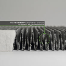 Load image into Gallery viewer, Activated Carbon Cabin Air Filter Fits Mercedes-Benz ML350, GL450 &amp; AMG Models