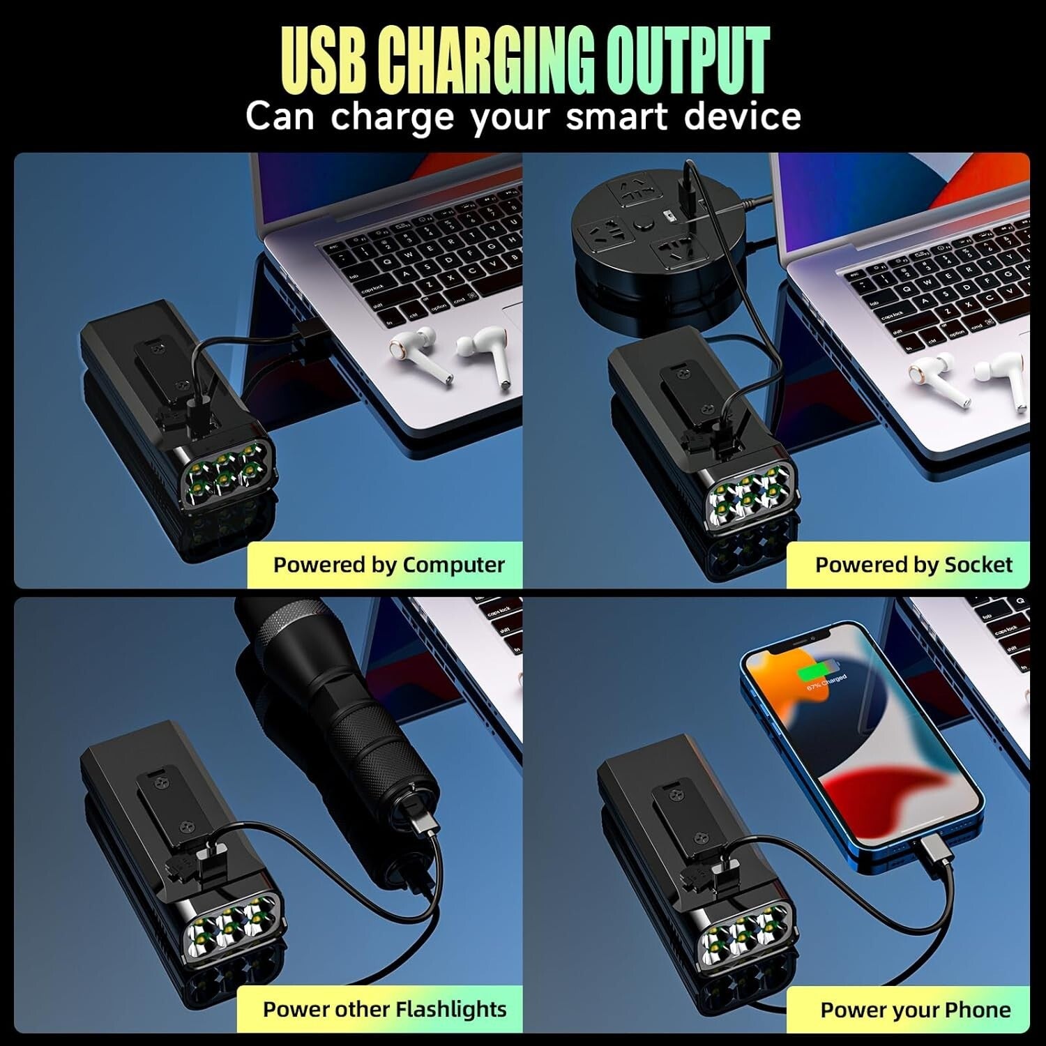 10-Mode LED Bike Headlight & Taillight Set - 48+ Hours Runtime & Safety Features