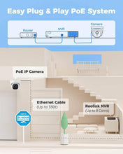 Load image into Gallery viewer, 5MP Security Camera System - 24/7 Recording with Smart Detection &amp; Night Vision